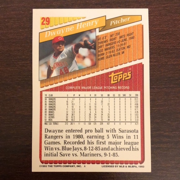 Vintage Topps MLB Dwayne Henry Cincinnati Reds Baseball Card - Picture 2 of 2